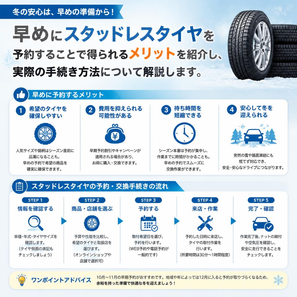 お得なタイヤ予約のススメ