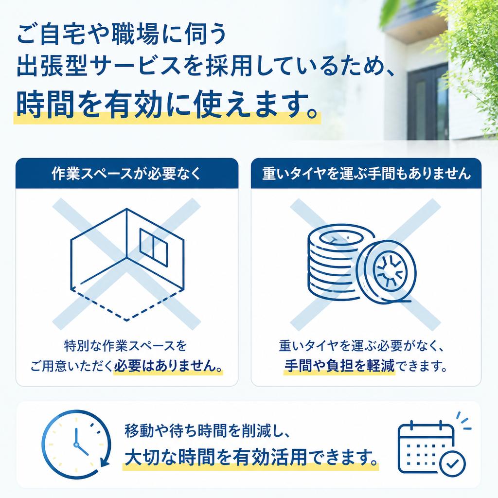 出張型サービスのメリット