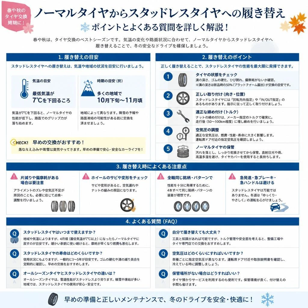 ノーマルタイヤからスタッドレスタイヤへの履き替え
